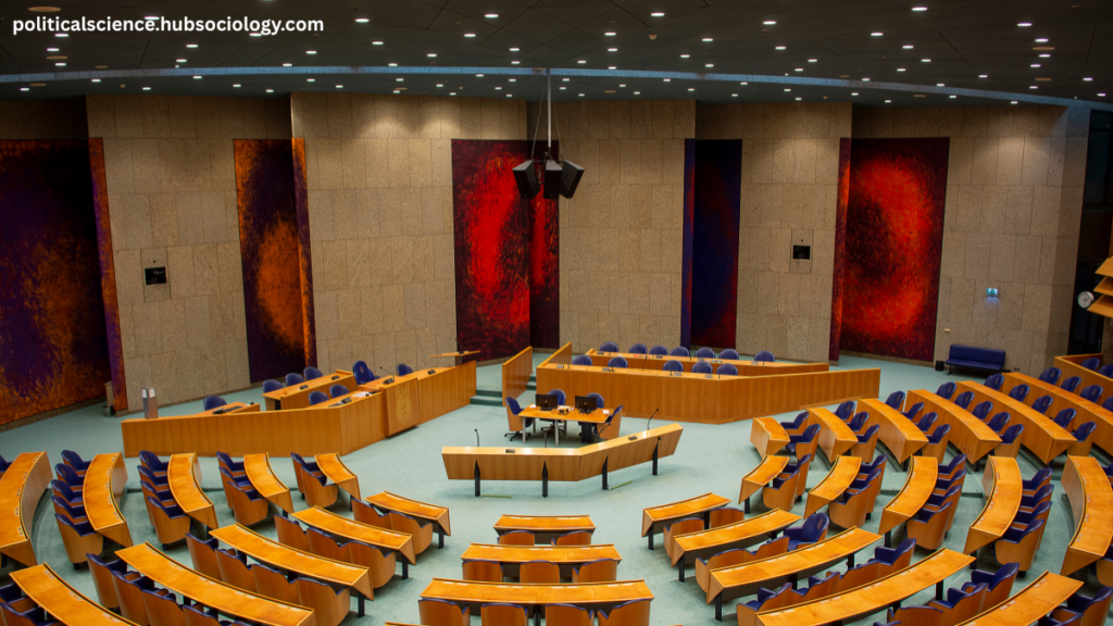 What Is Political Theory? Meaning, Nature, and Scope